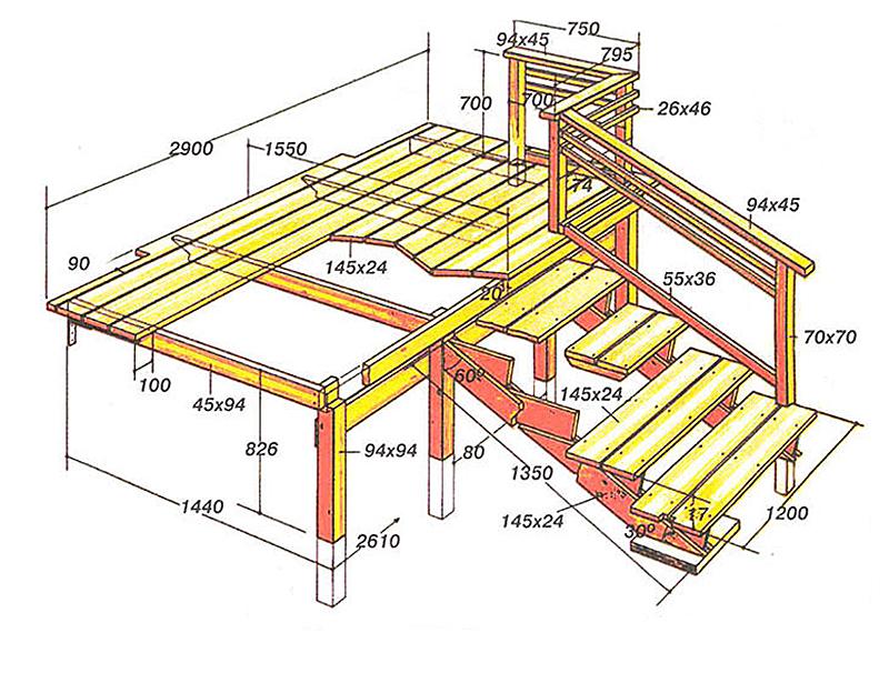 Схема деревянного крыльца